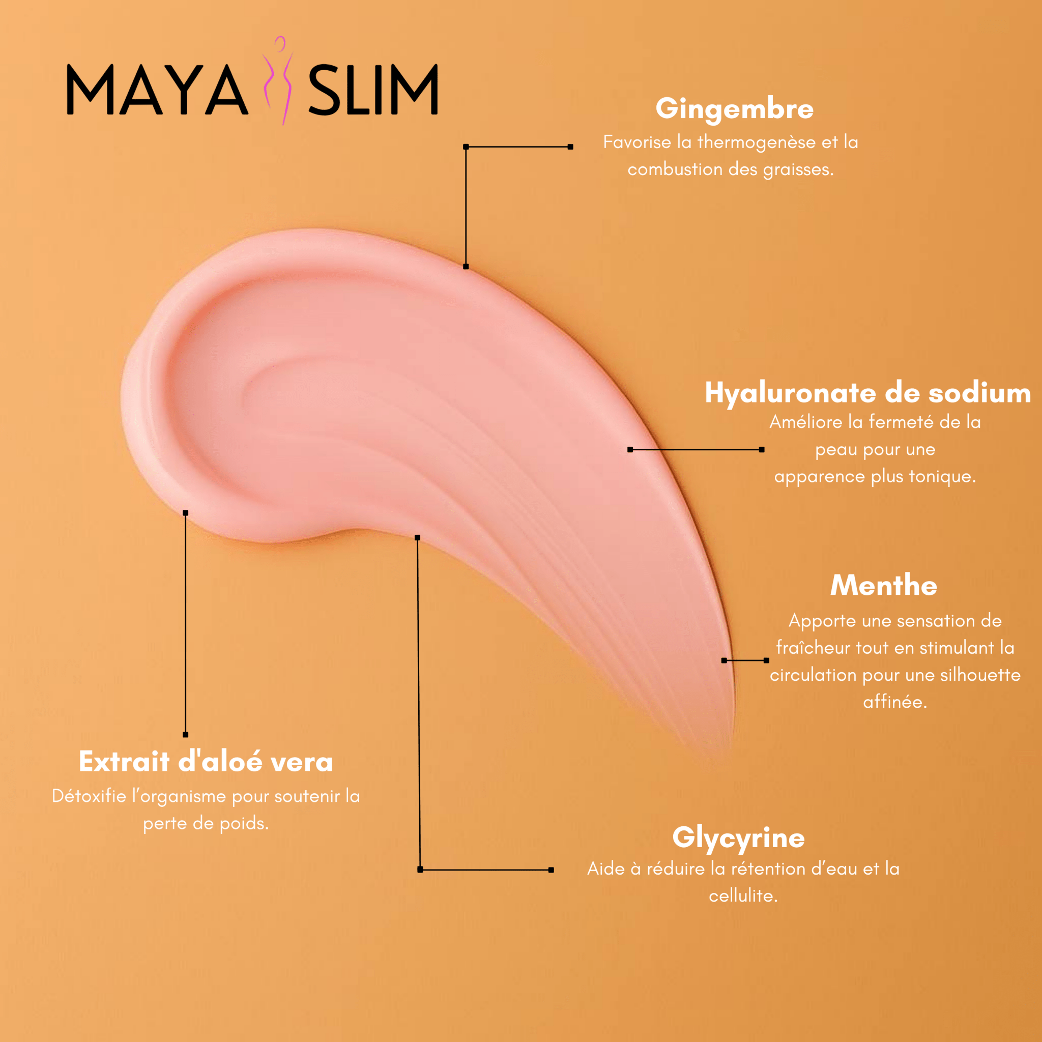 Crème Brûle Graisse - Maya Slim