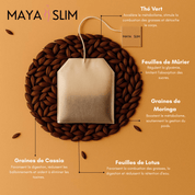 Thé Minceur Detox - Maya Slim