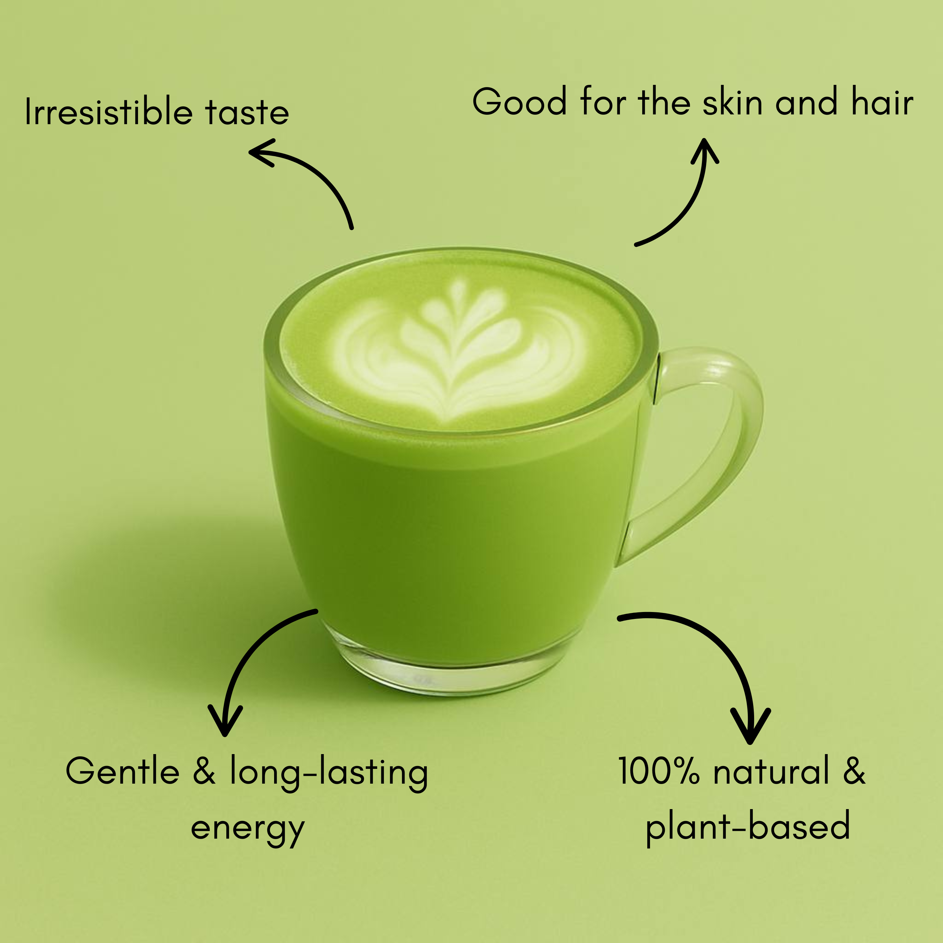 Matcha Collagen