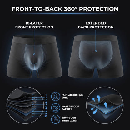 Finally — Boxers That Keep You Dry All Day. No Pads. No Diapers. No One Knows.