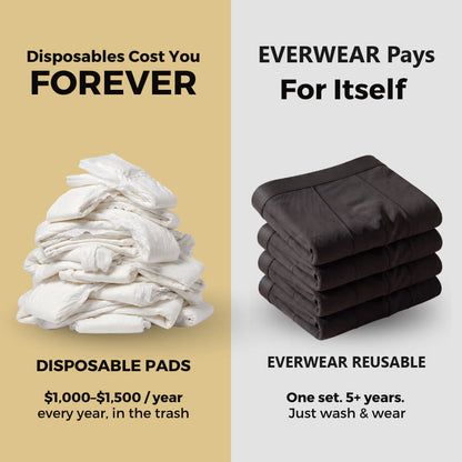 Finally — Boxers That Keep You Dry All Day. No Pads. No Diapers. No One Knows.