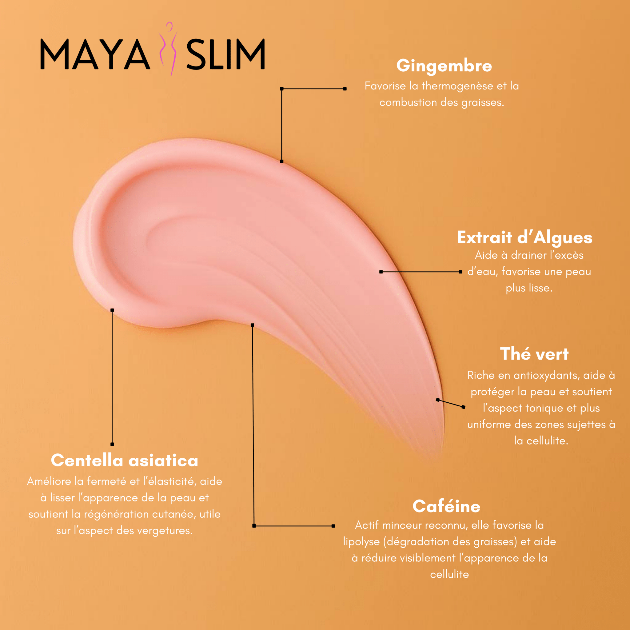 Crème Raffermissante - Maya Slim