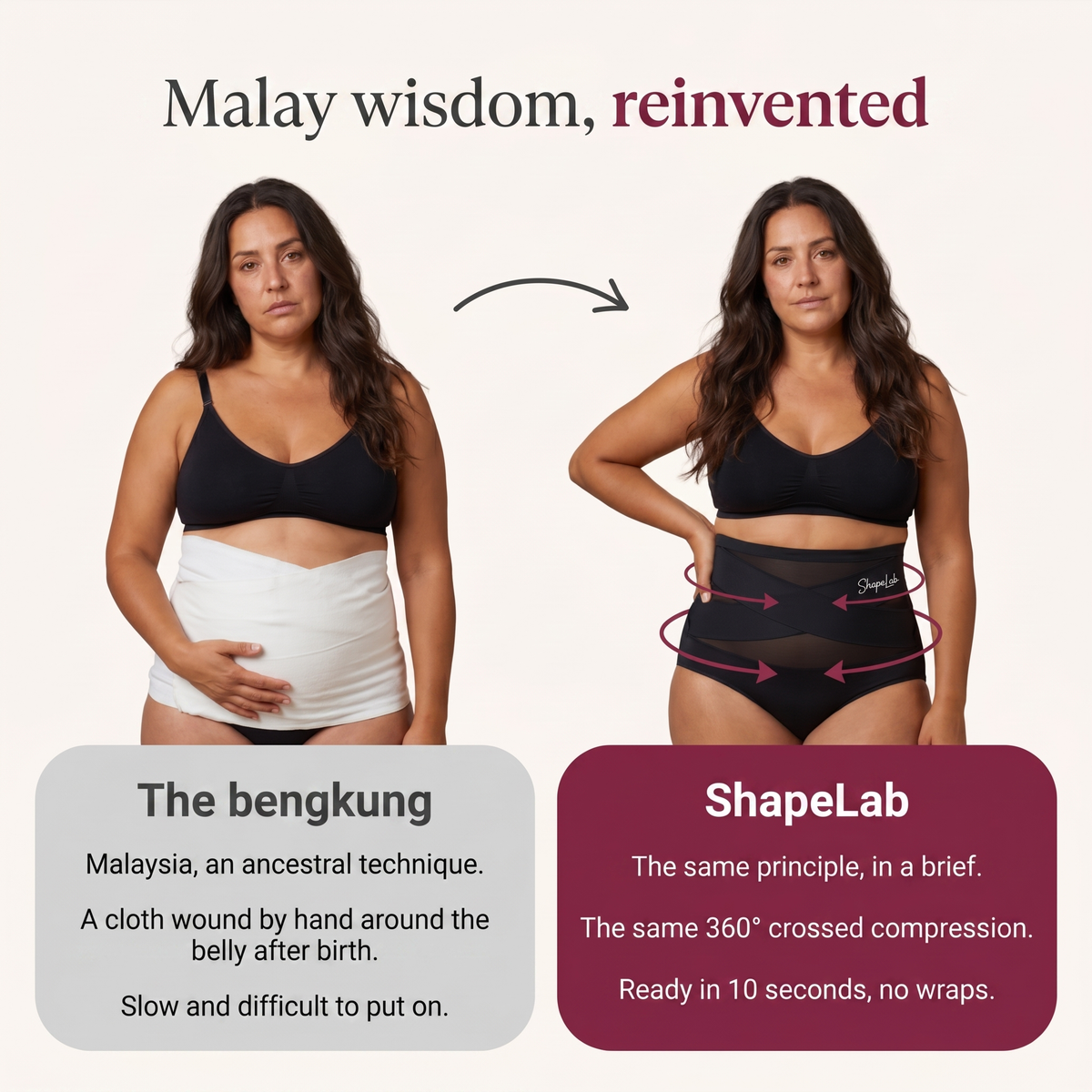 MAYA SLIM Sculpt Brief™ · Postpartum Support