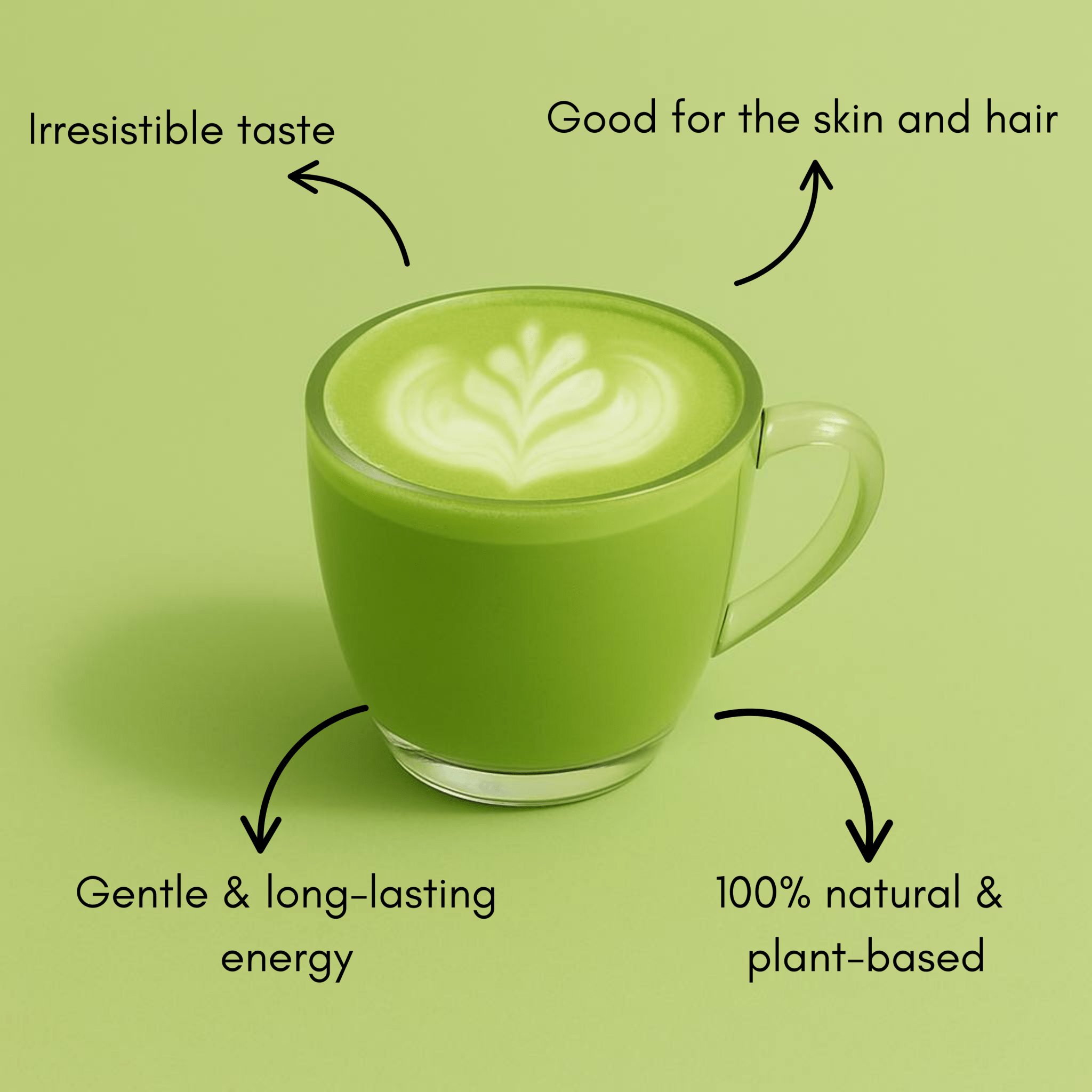 Matcha Powder - Maya Slim