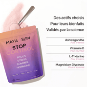 Stop Cortisol - My store