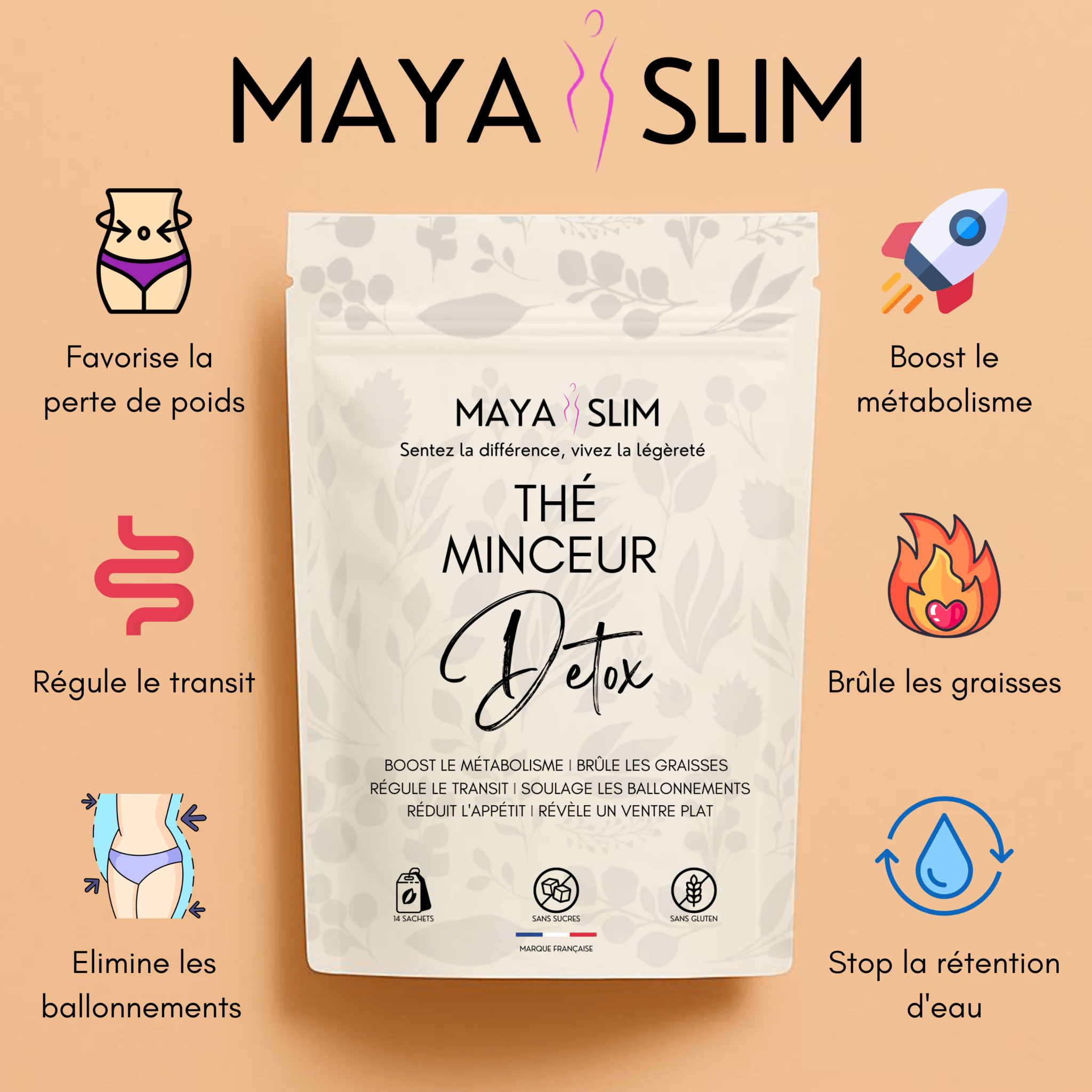 Thé Minceur Detox - Maya Slim